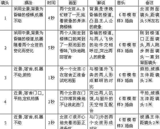 如何编写AI脚本：一份详细的方法分享与实用技巧介绍