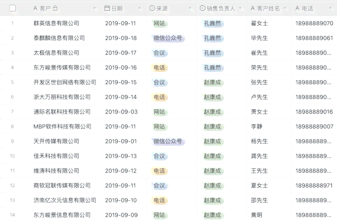 全方位提升人像摄影效果：探索2024年更受欢迎的AI修图软件盘点