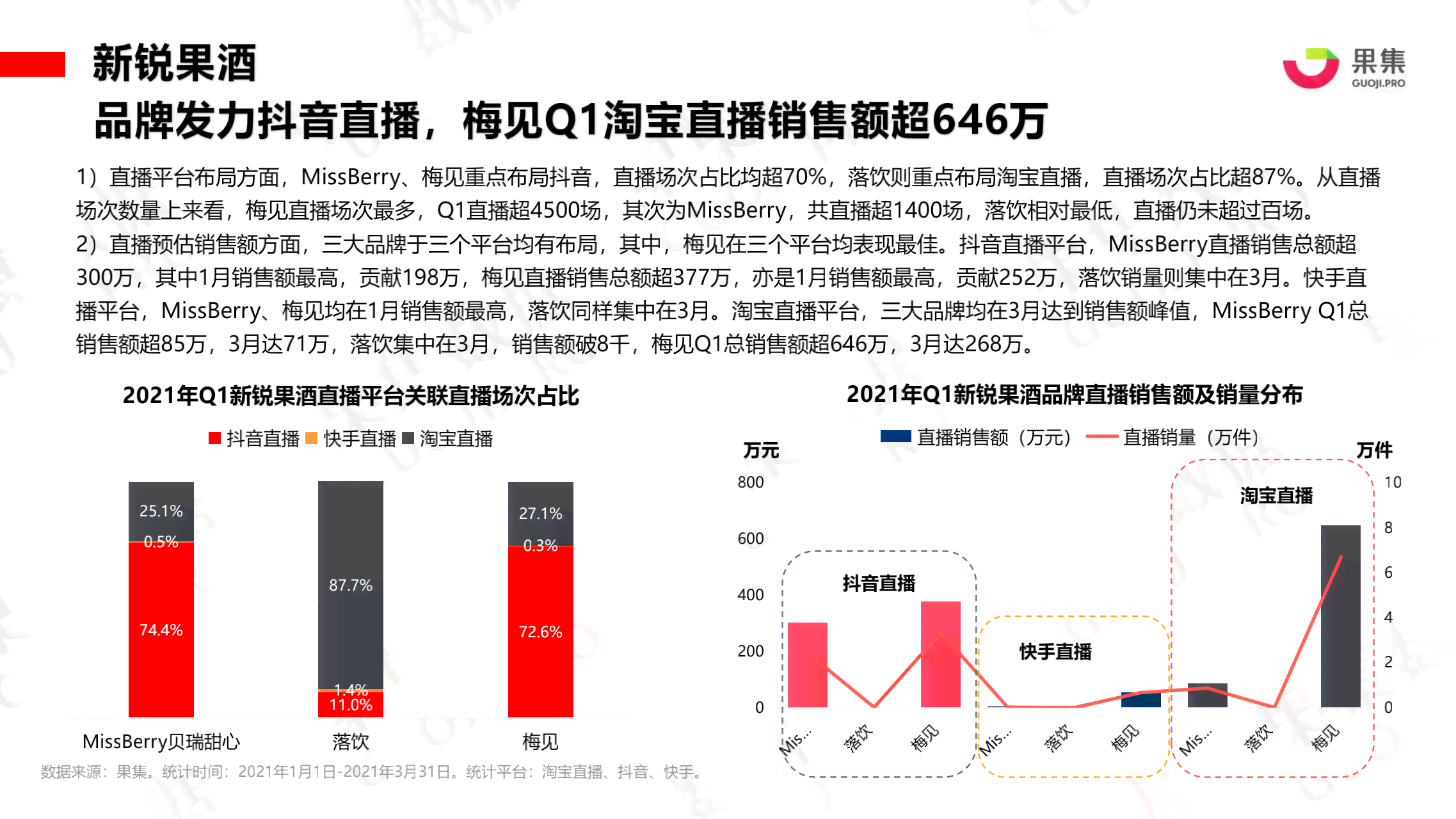 电商文案的常用载体包括哪些主要类型与常见形式