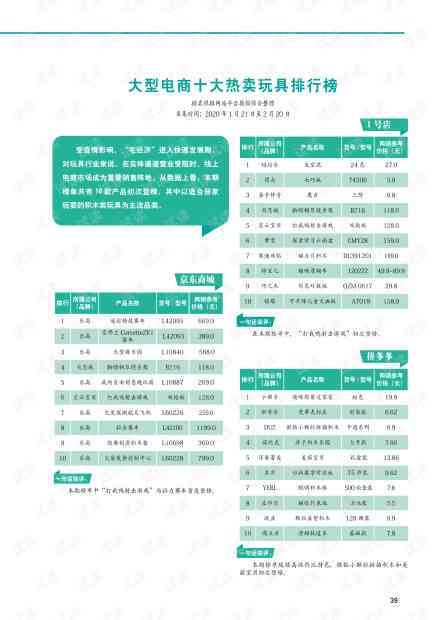 电商文案策划岗位的工作流程与文库资料整理全攻略