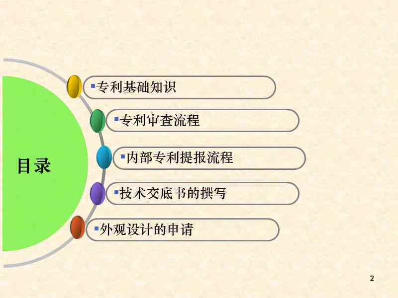 专利写作技巧及流程:PPT演示与写作方法详解 专利写作技巧及流程:PPT演示与写作方法详解