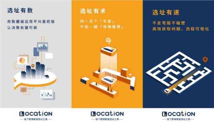 人工智能文案工具：用法、素材汇总与实战指南