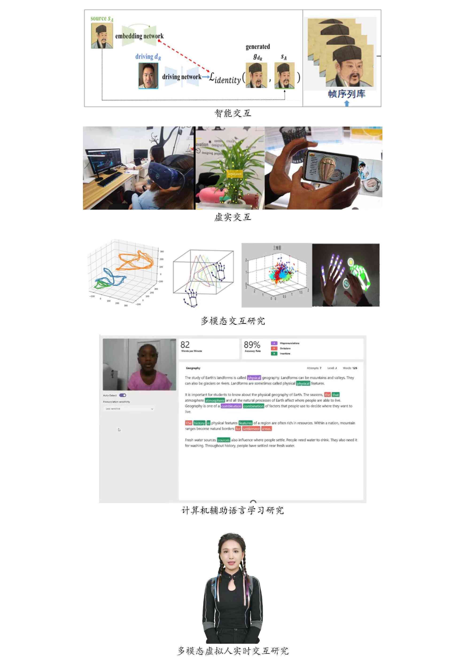 人工智能设计实训项目综合报告：技能实践、应用探索与成果展示