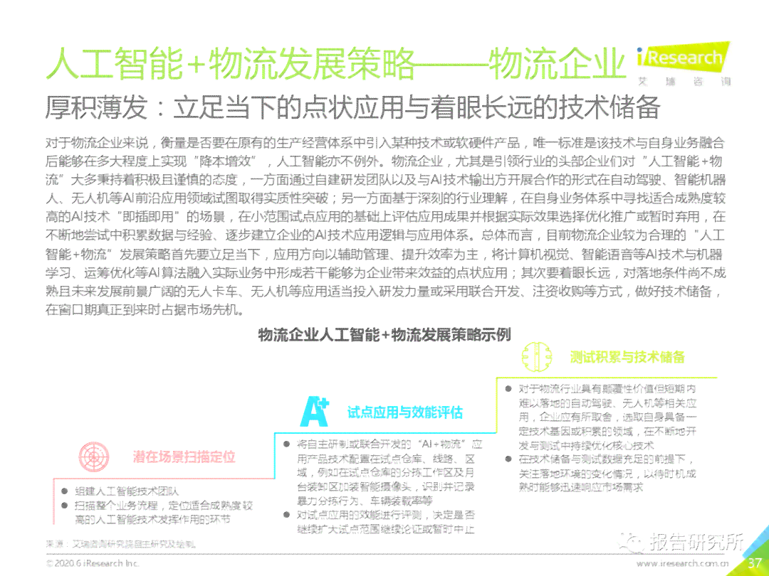 人工智能实训实报告：豆丁文库中的总结与心得分享