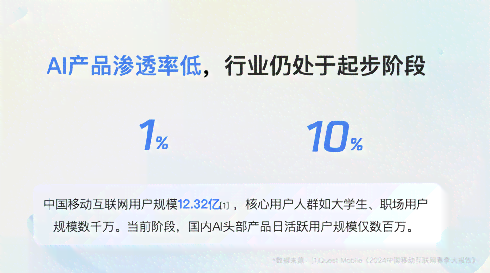 哪个AI改文案好用又简单又好看的软件推荐？