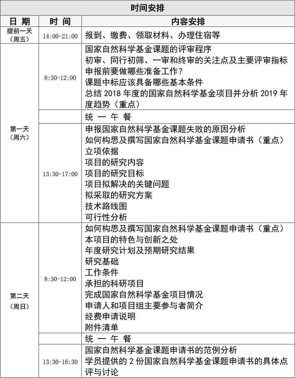 标书写作软件：排名、与使用经验分享