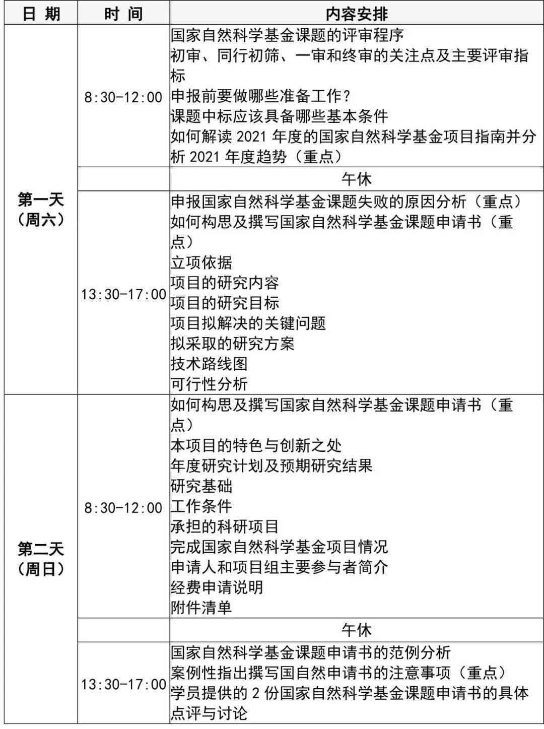 标书写作软件：排名、与使用经验分享