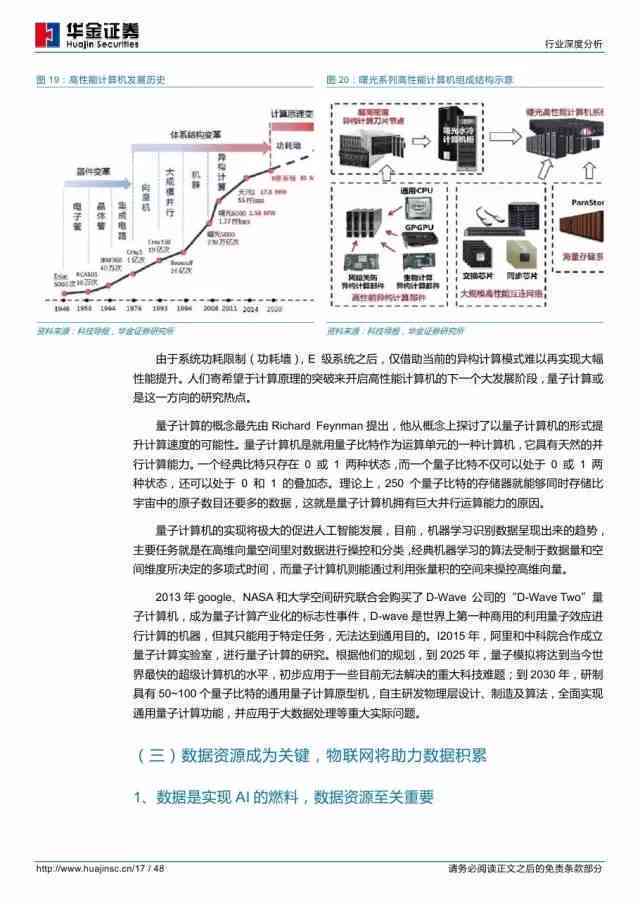 ai数据库行业分析报告总结：范文与撰写要点解析