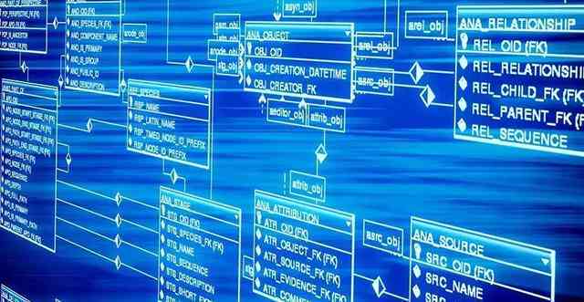 全面解析：AI数据库技术、应用场景与未来发展趋势