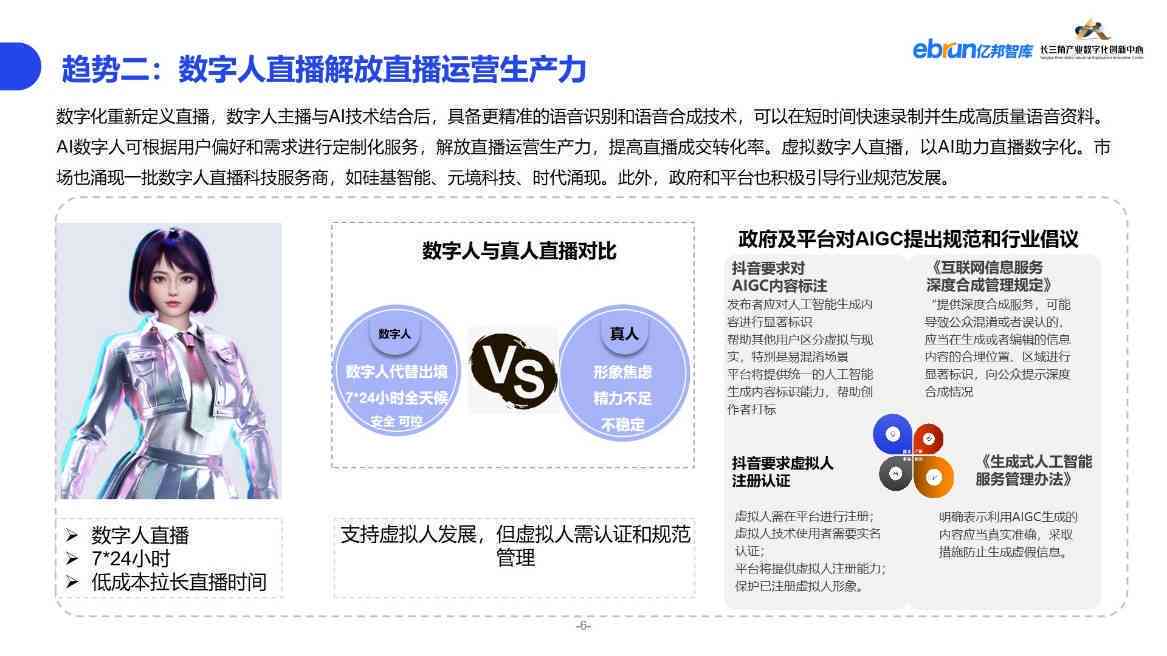 贵州数字人AI直播创作平台官网及功能特点一览