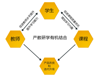 全面解析人工智能AI直播脚本：从应用策略到案例实践的综合研究论文