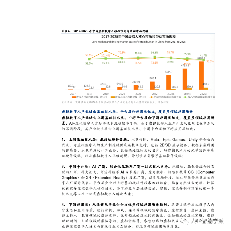 2023年度AI创作工具综合排名指南：全面解析各类智能创作软件优劣与适用场景