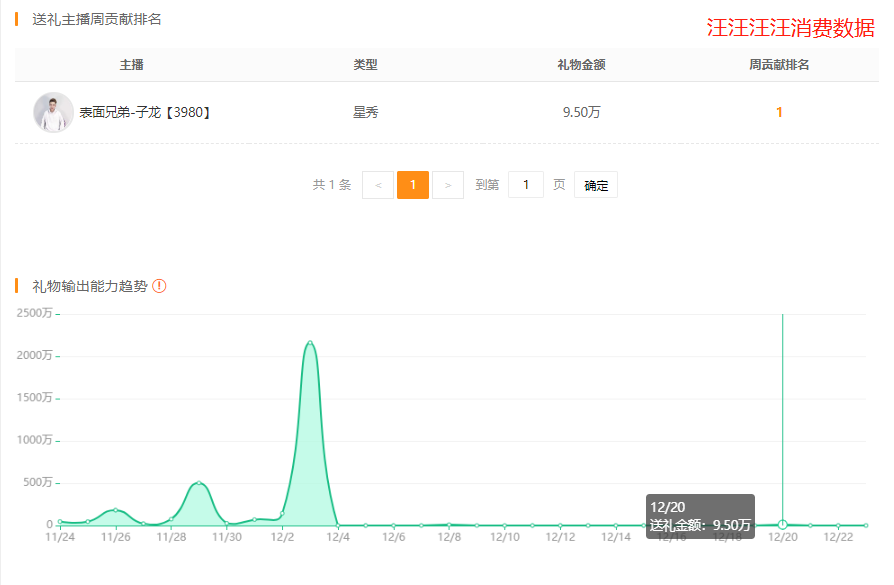 云汉互娱官网：首页、经公司介绍及头榜数据一览