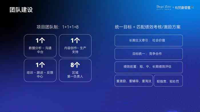 一站式创作者服务平台：全方位助力内容创作与增长策略