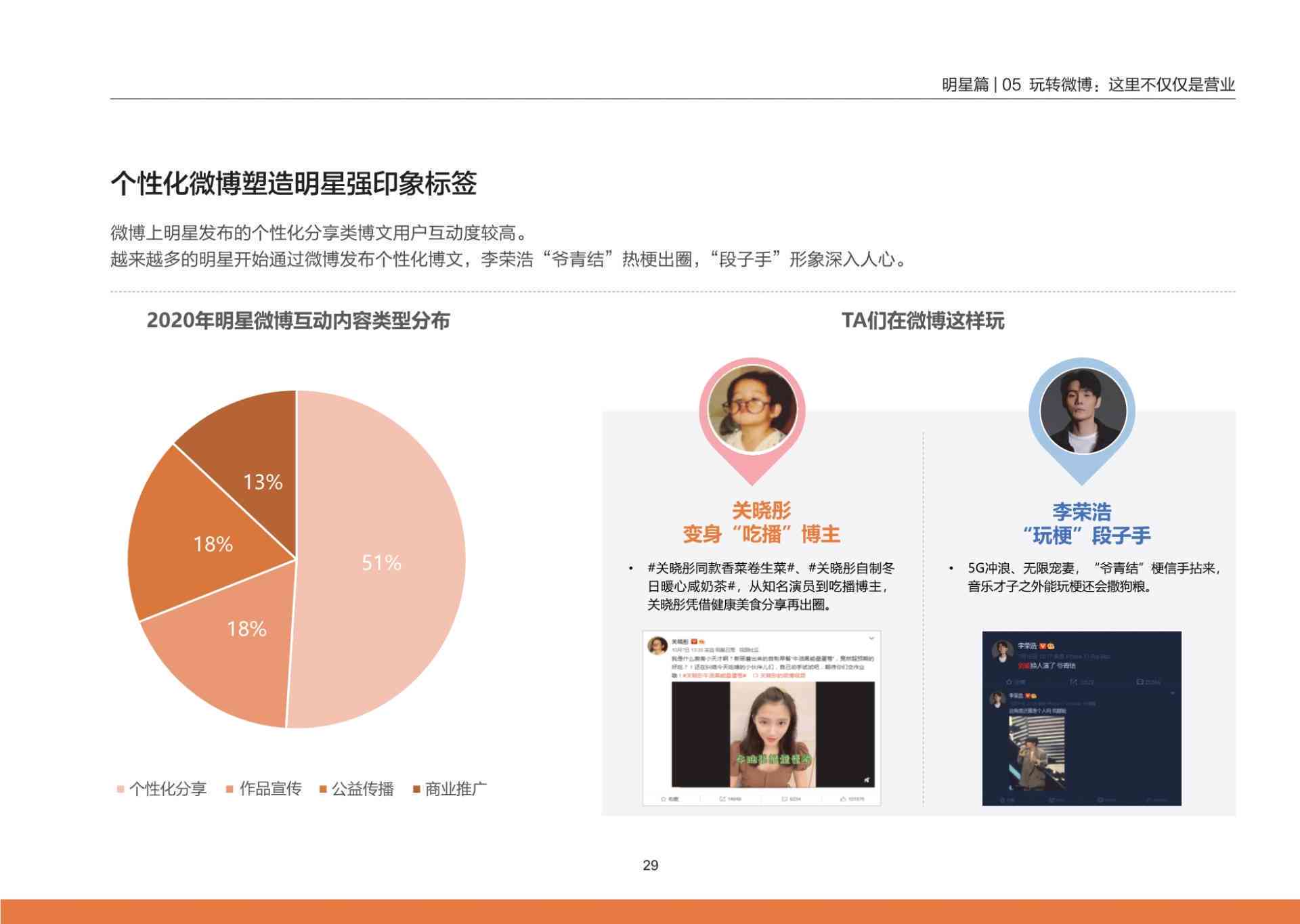 一站式创作者服务平台：全方位助力内容创作与增长策略