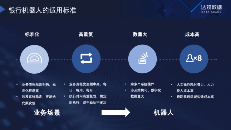 ai场景优化有什么用：含义、用途与打开方法详解