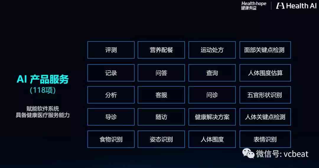 大脑AI开放平台：与功能介绍及特色服务一览