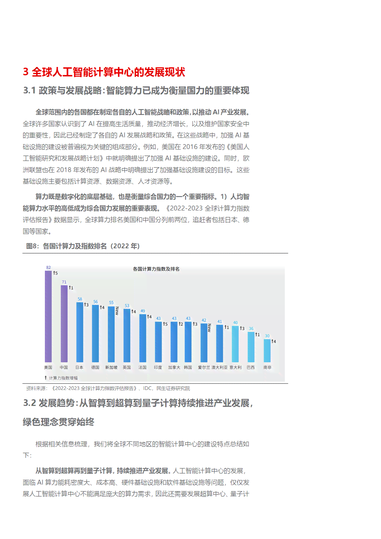 ai算力行业现状及发展趋势分析报告