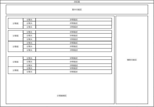 AI传片分镜脚本生成软件：含分镜头脚本表格及生成器与推荐