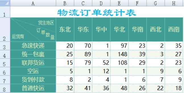 传片分镜头脚本表格-传片分镜头脚本表格百多云