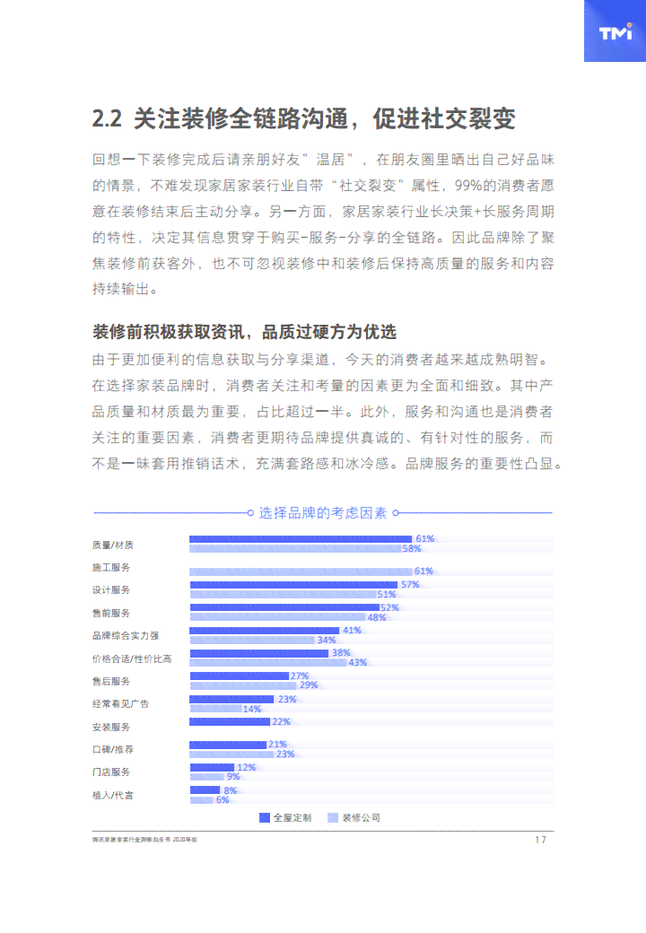 《全方位AI行业洞察：撰写全面研究分析报告指南与实用范文》