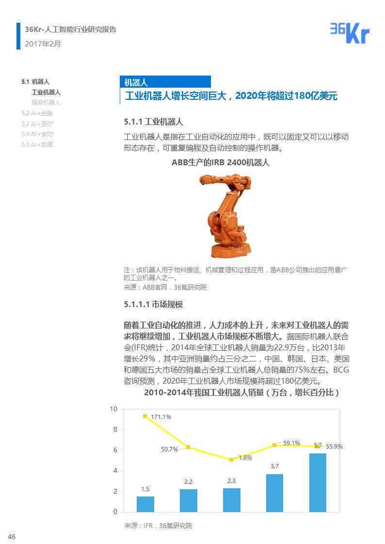 ai行业研究分析报告怎么写