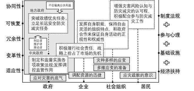 AI写作是什么：原理、起源、软件与职业应用