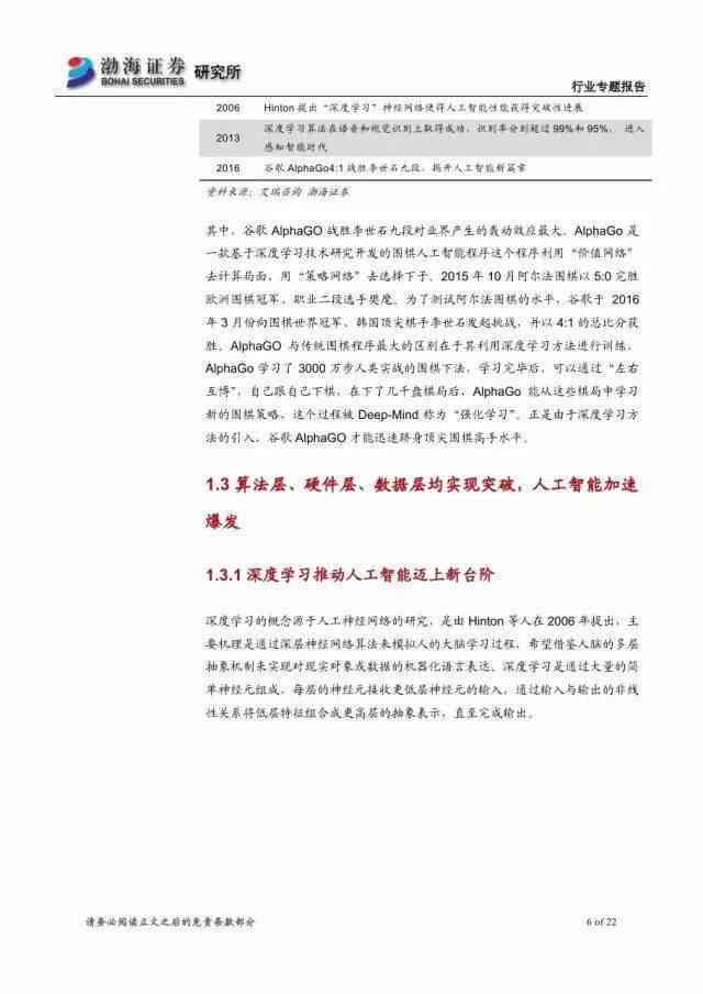 人工智能工具调研与调查报告撰写指南：深度解析怎么制作高质量调查报告
