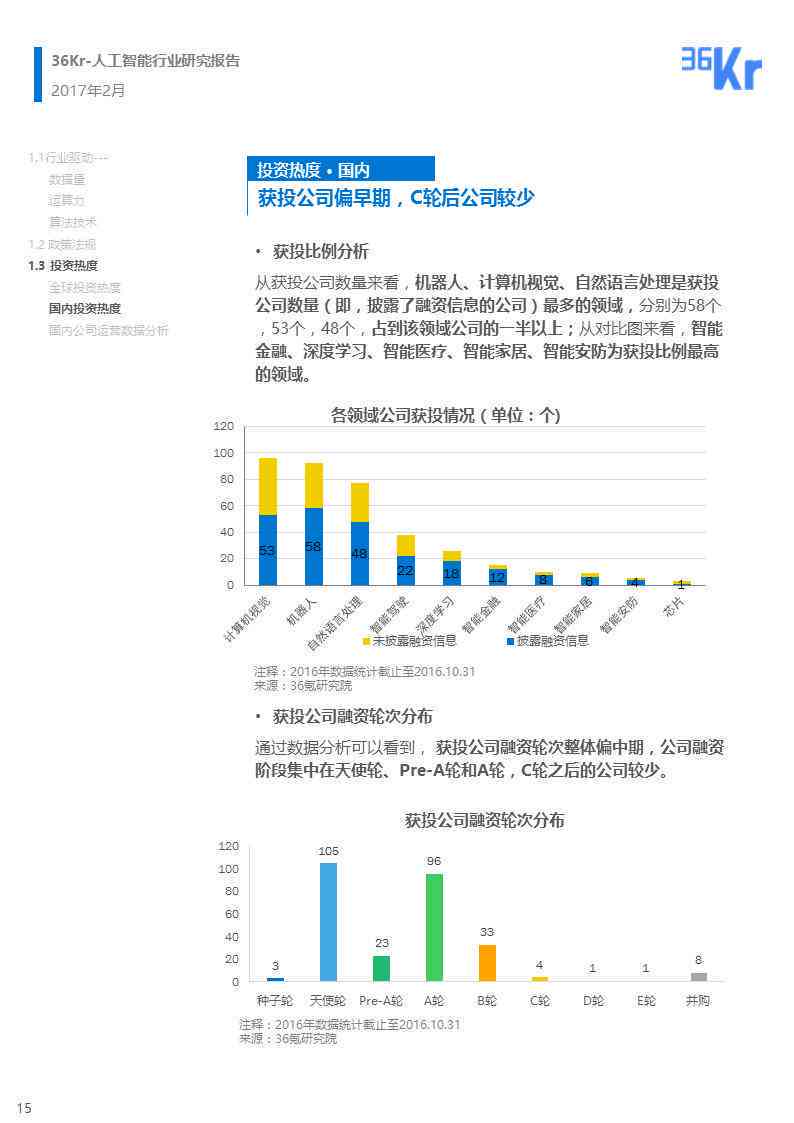 学校AI行为分析报告：撰写与总结完整指南