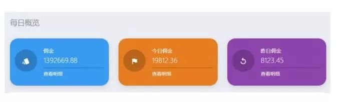 AI怎么赚钱：操作指南与盈利策略全解析