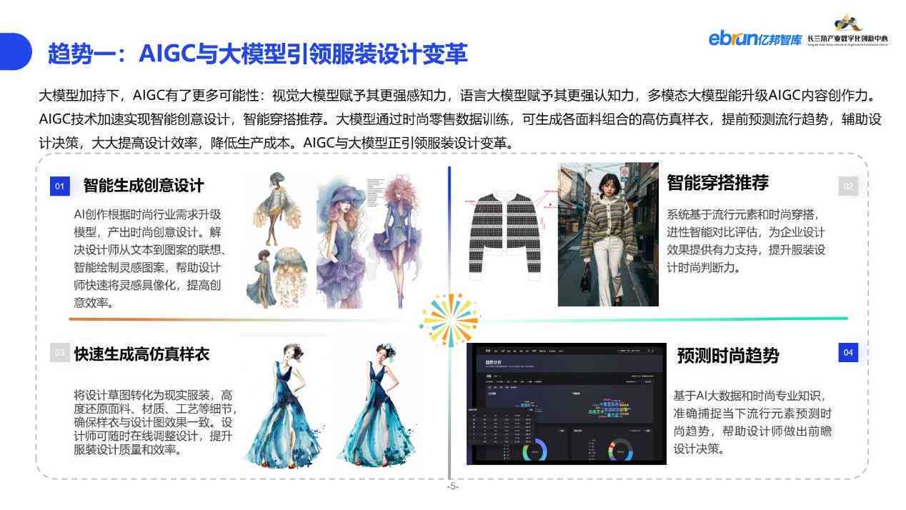 AI服装设计技术攻略：从创意生成到成品展示，全方位解决用户设计需求