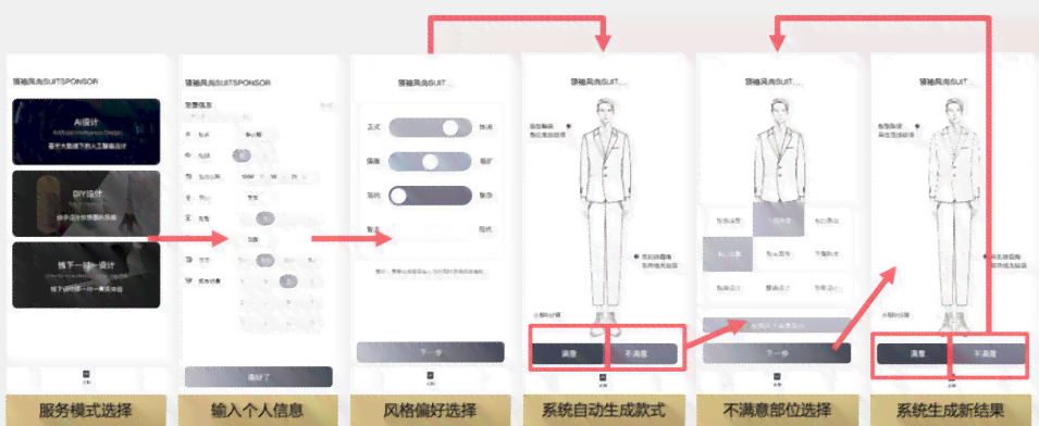 AI服装设计技术攻略：从创意生成到成品展示，全方位解决用户设计需求