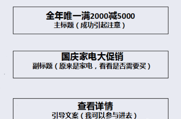 文案生成器：在线制作、创意中心、写作指南与产品文案编写要点