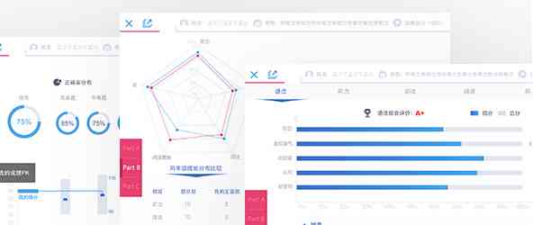 智能AI报告一键生成：全面覆数据整理、分析、图表绘制与高效呈现
