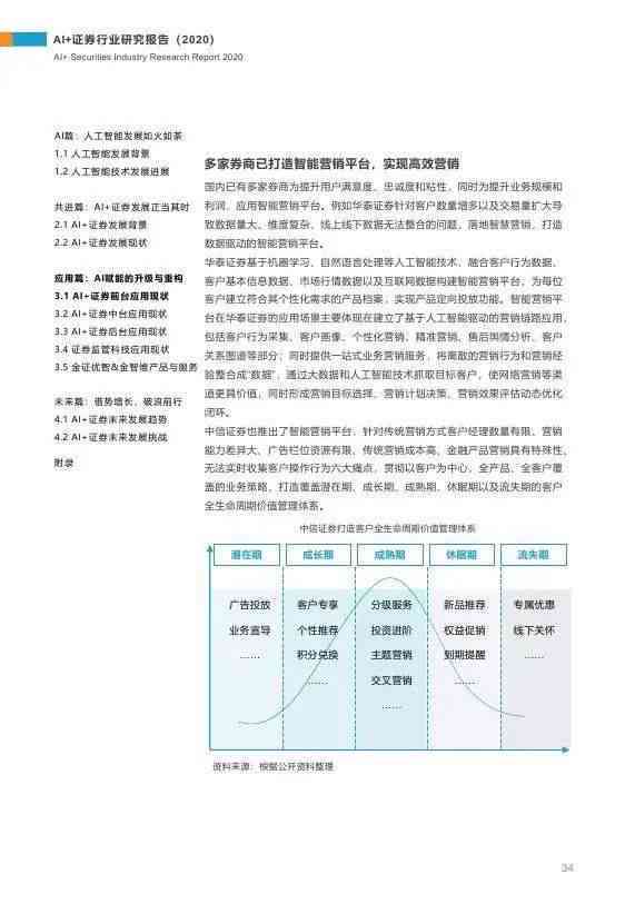 ai使用报告有格式吗：撰写与制作方法详解