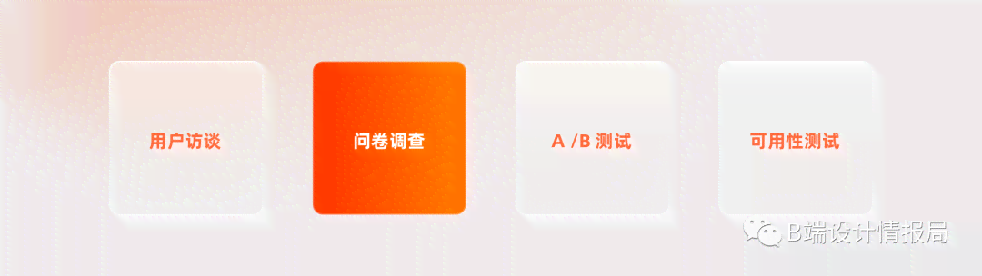 全面解决方案：AIO问卷模板设计与应用指南，覆用户常见问题与需求