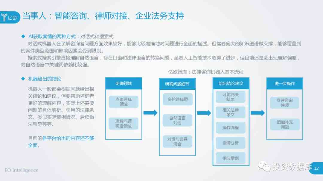 杭州科技推荐：哪些免费智能工具助力文章自动生成，人工智能助手哪家好用？