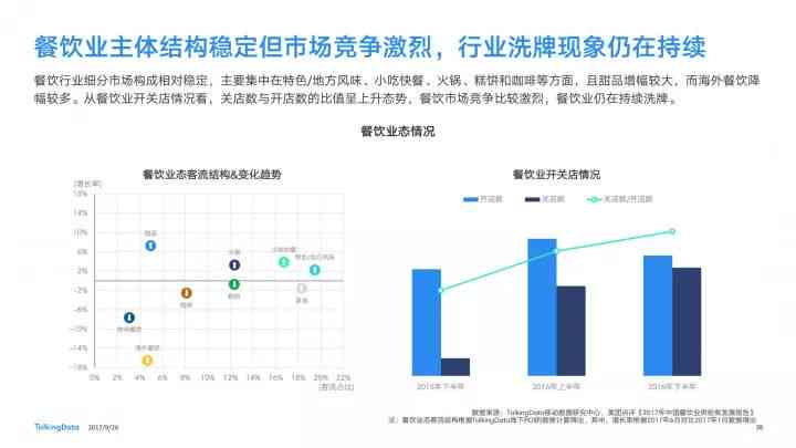 全面洞察AI伴侣机器人市场：行业趋势、用户需求与应用前景深度解析报告