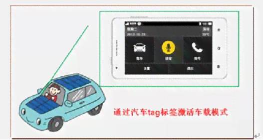 智能伴侣机器人：全方位功能解析与体验