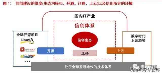 离线可用的高效写作软件：满足无网络环境下的所有创作需求