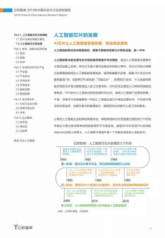 全面指南：AI篮球比赛分析报告撰写模板与关键要点解析