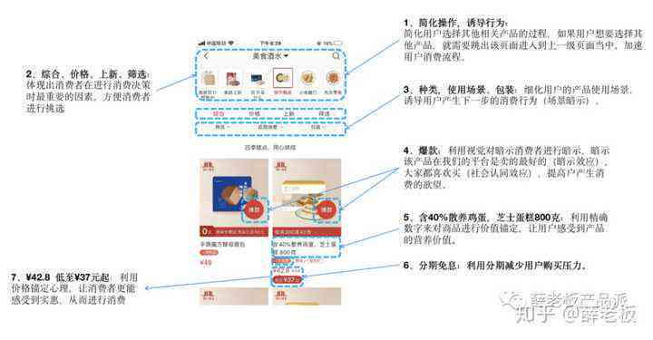 全面指南：产品拍摄文案撰写技巧，覆用户搜索全场景，提升点击率与转化率