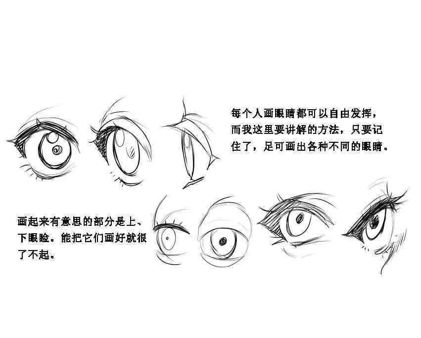 如何绘制二次元动漫人物脸部：详解五官画法与教程