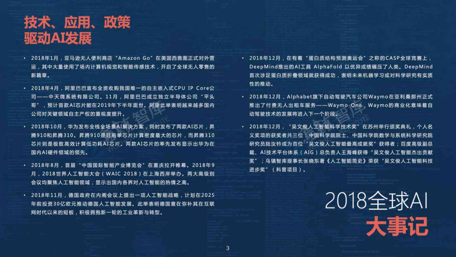 首个AI报告是什么：含义、发布时间及全文解读