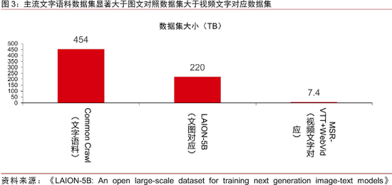 揭秘AI发展里程碑：首份AI报告的撰写者及其深远影响