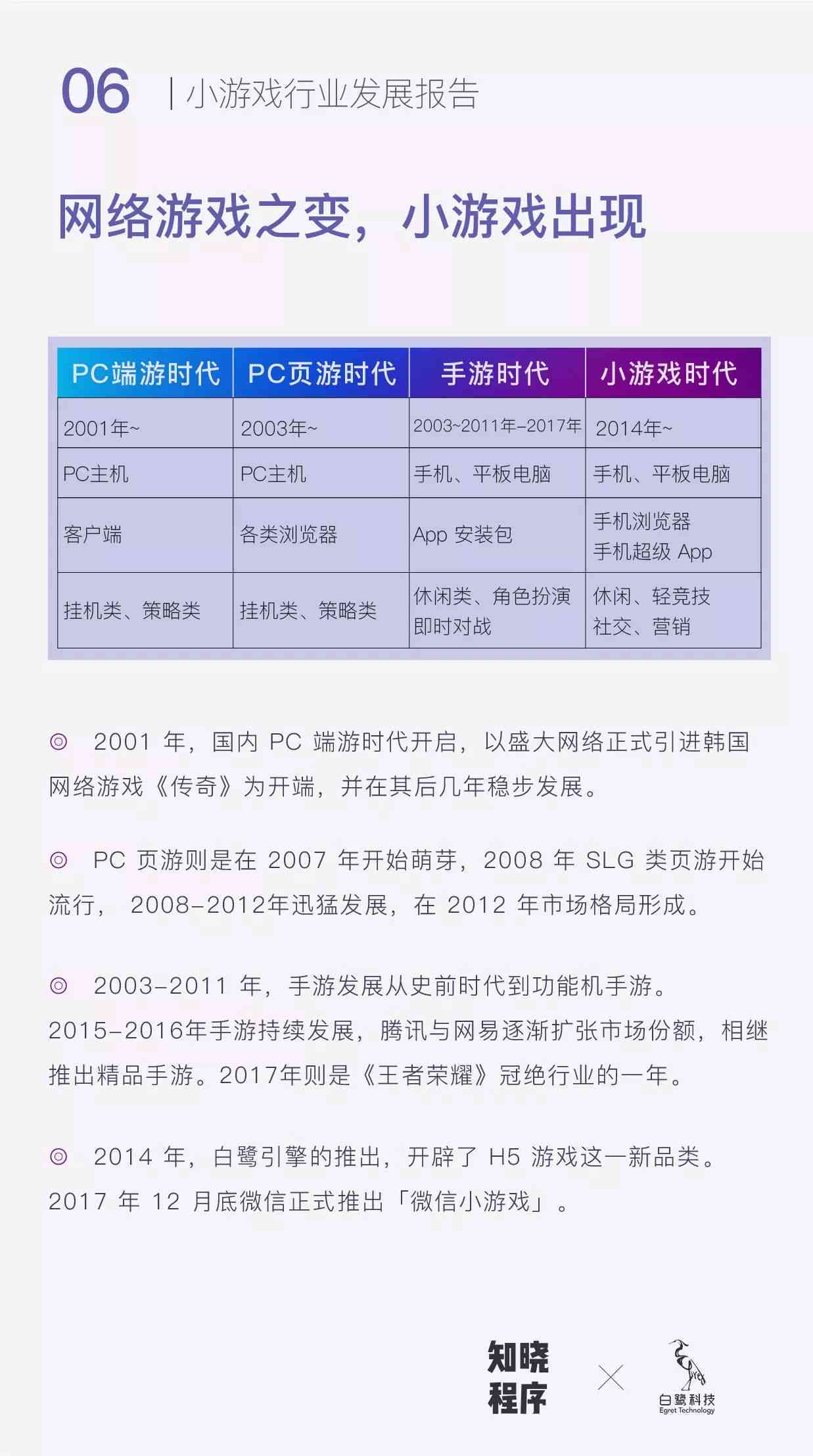 揭秘AI发展里程碑：首份AI报告的撰写者及其深远影响