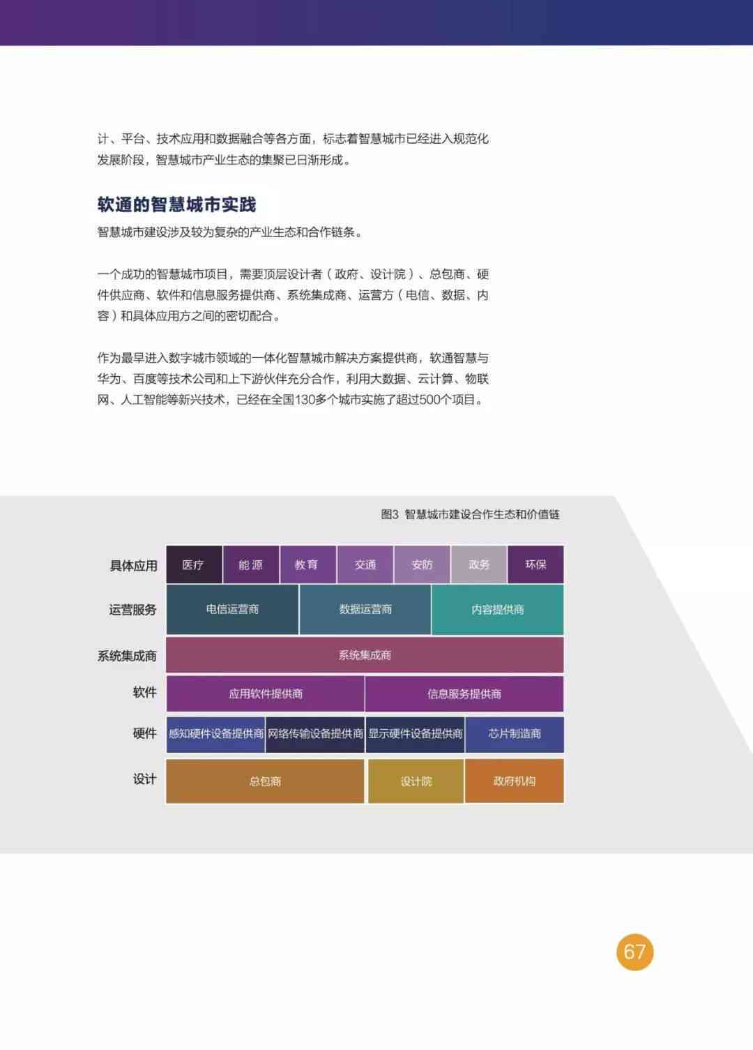 首个ai报告