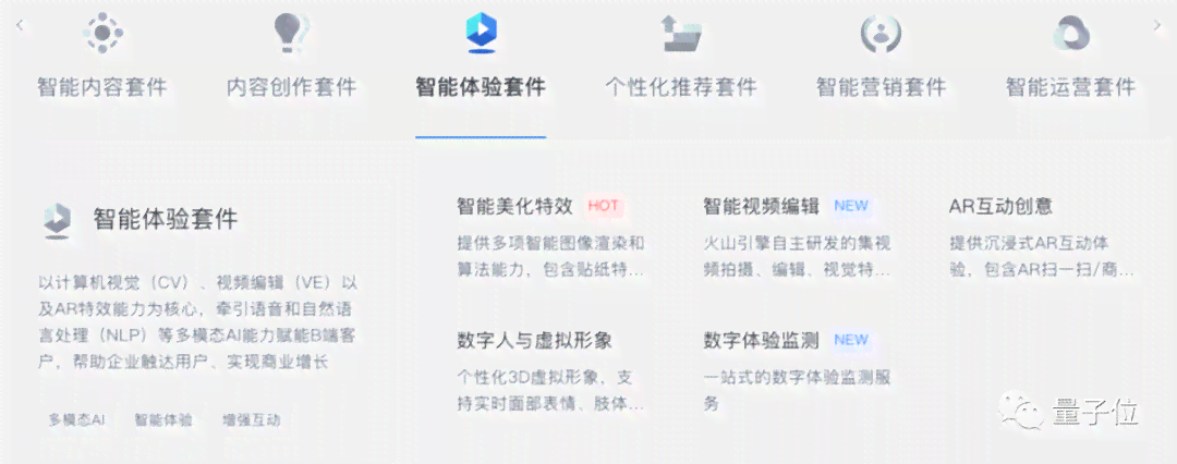 抖音上的ai文案是真的吗：抖音文案出自哪款软件及真伪辨析