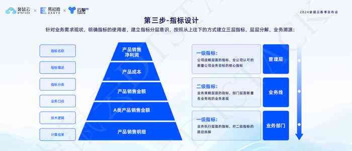 深入解析AI模板：含义、应用范围及如何高效利用AI模板提升工作效率