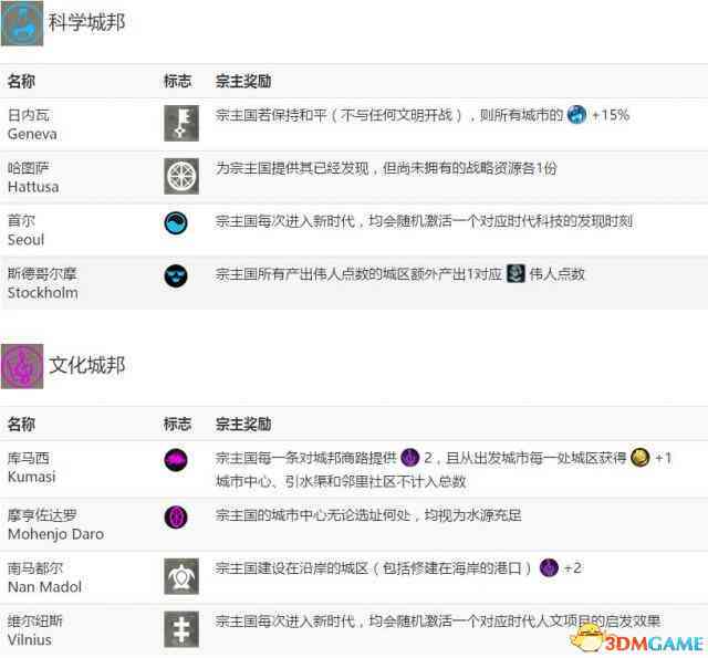 AI智能脚本搬砖完整教程：从入门到精通，含链接与常见问题解答